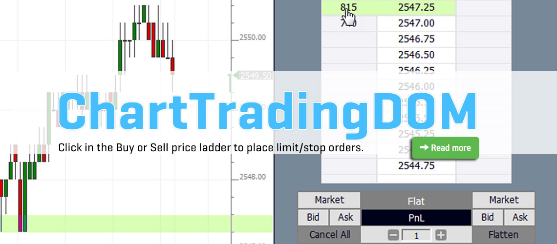 Chart Trading DOM
