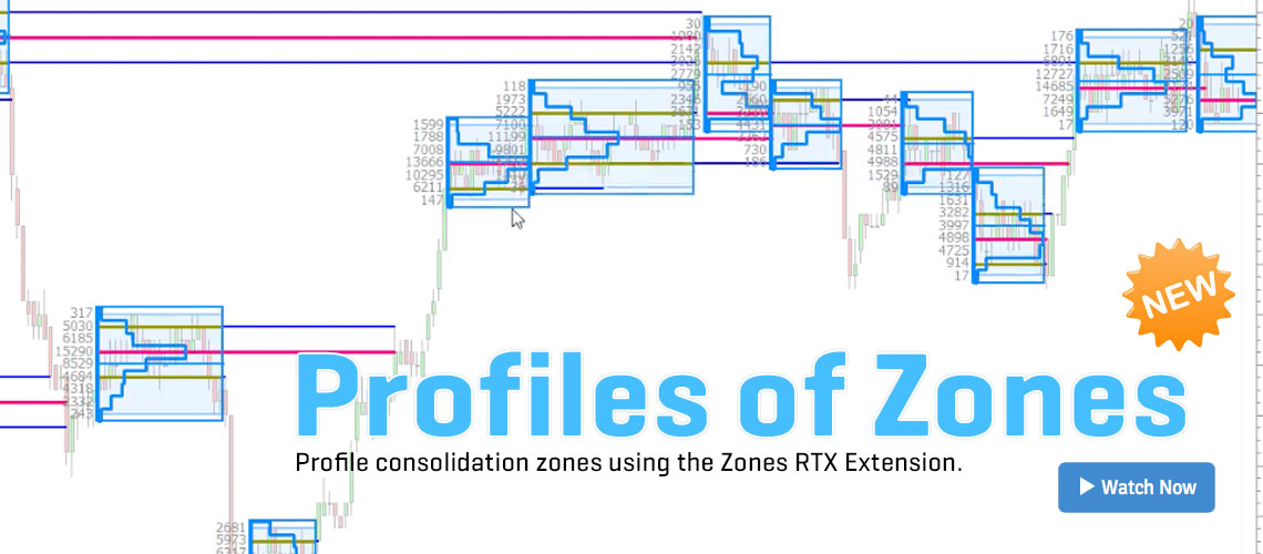 Investor rt trading system