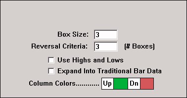 pnfIndPrefs pnfIndPrefs