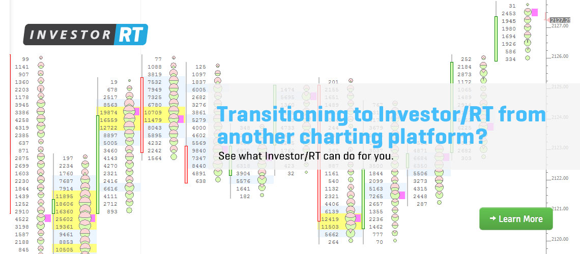 Investor rt trading system