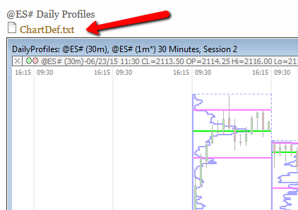 chart definition linn software definition of chart