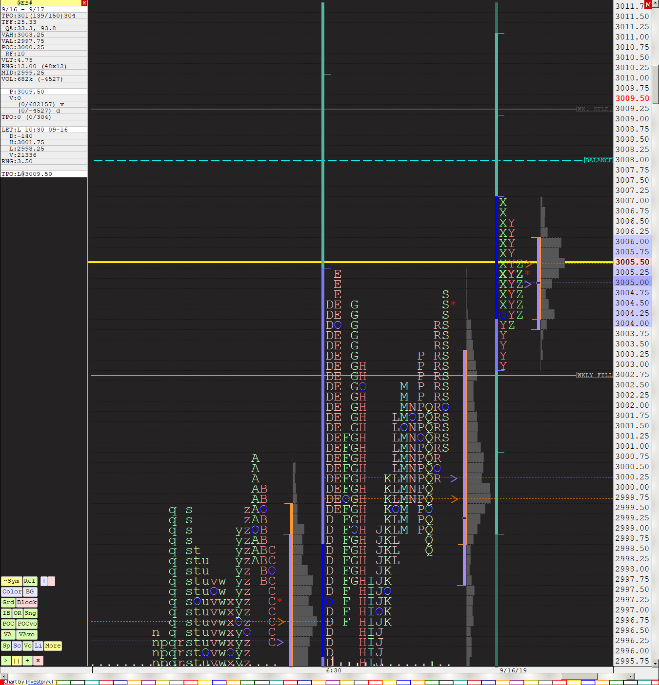 Tpo Color Chart