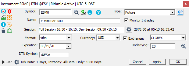 DTN Market Access (DTN MA)