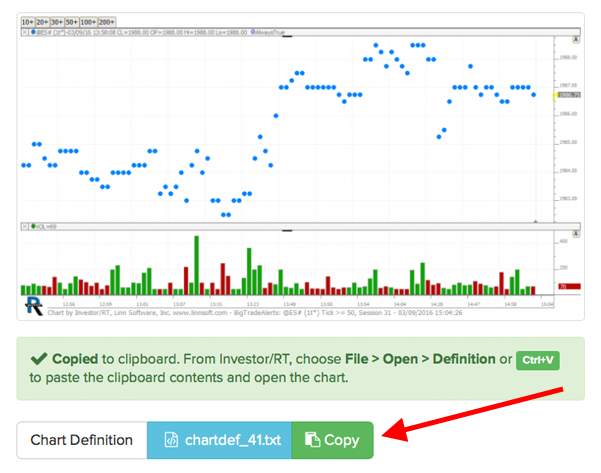 Copy Chartdef to Clipboard