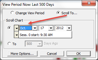 Chart Scrolling