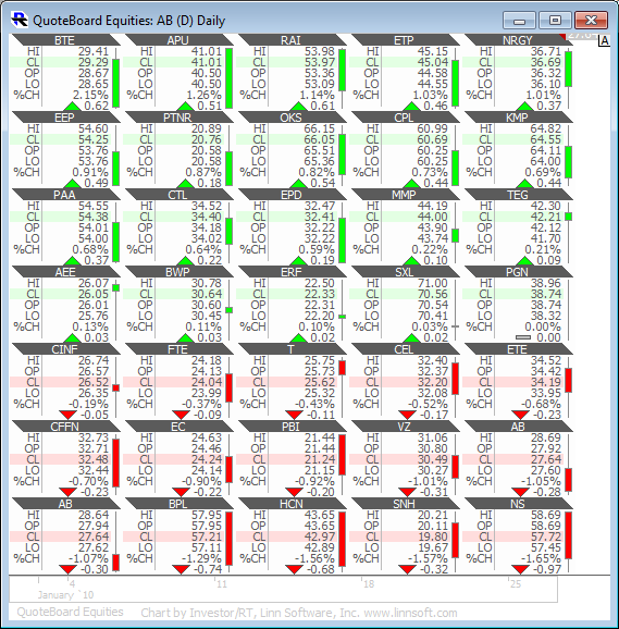 QuoteBoard_Equities