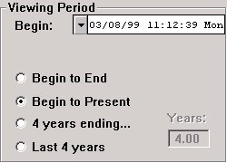 rpc_viewPeriod