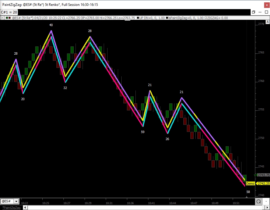 PaintZigZag Presentation