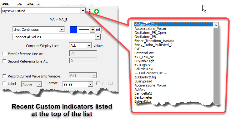 Recent Custom Indicators