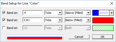 Reference Line Band Below Filled