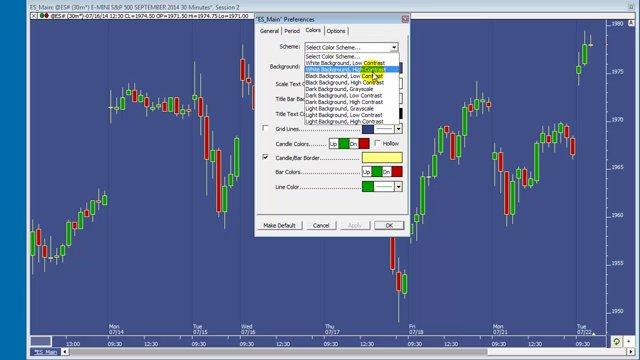 Investor rt trading system tools
