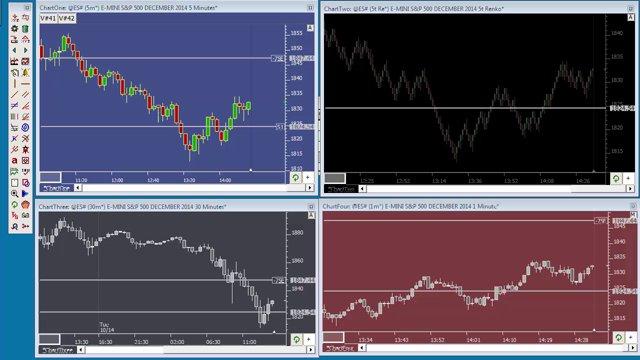 Video: Sharing Reference Lines: Linking Lines Among Multiple Charts ...
