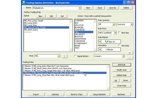 Volume profile trading system