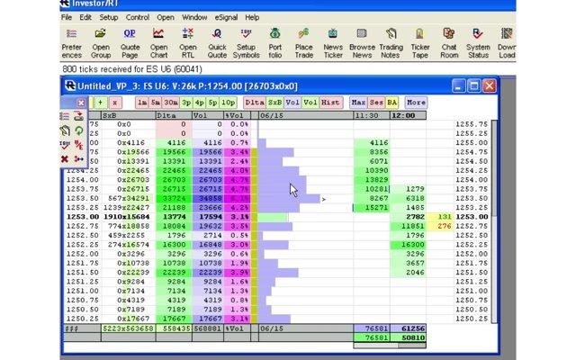 Video: Managing Different Objects | Linn Software