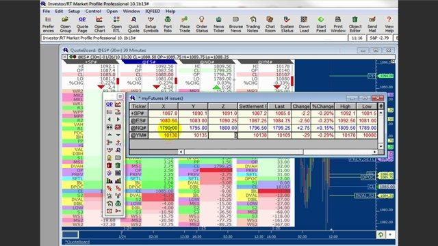Dynamic trading with weekly options pdf
