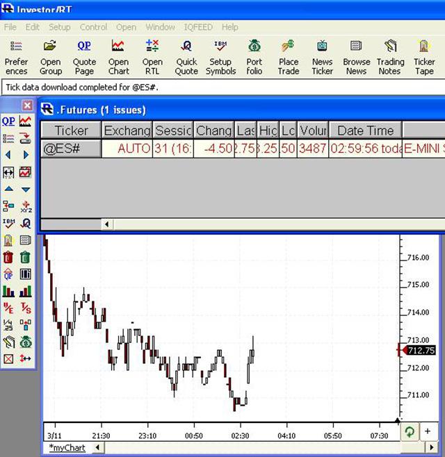 Trading systems and methods kaufman