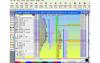 TPO Profile Chart Preferences