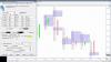 Price Volume Pattern Indicator (PVP) - Data Preferences (2 of 3)