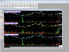 Continuous Contracts, Rollover, and DTN Gap-Adjusted Data