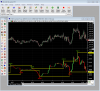 Cumulative Delta Fractal Prices