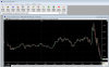 Signals, Scans, Custom Indicators, and Signal Actions