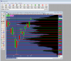 FT71 - Changing Composite Start Date