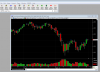 RTL Lesson - Volume Price Relationship