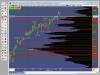 FT71 October Webinar Chart Changes