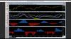 Indicators on Cumulative Delta Bars