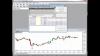 Trading Notes