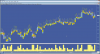 Webinar with FT71 - Highlighting 10.5 and 10.6