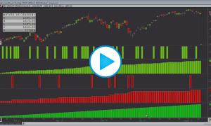 Timing Overnight High and Low Breakouts