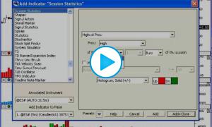 Session Statistics I: Average Volume of Time Periods