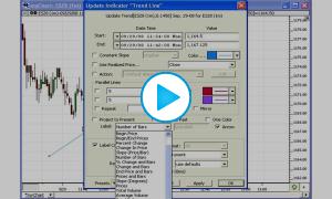 Trend Line Indicator