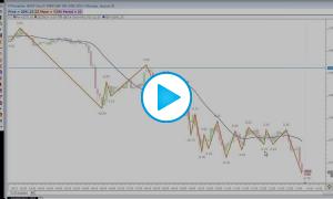 Chart Variables - C# Variables