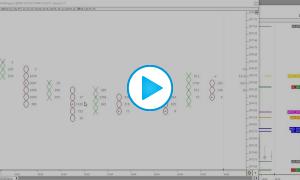 Point and Figure Highs and Lows - Missing Volume