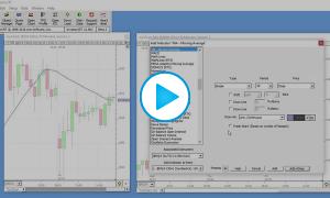 Investor/RT Chart Setup Made Easy