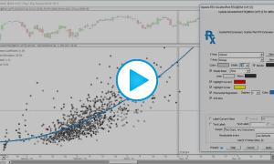 Scatter Plot (RTX) Introduction