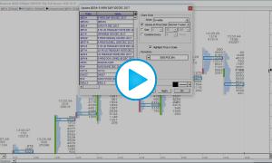 Linn group trading platform
