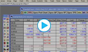 Advance / Decline Line for Interactive Brokers