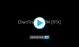 ChartTradingDOM (RTX)