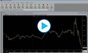 Signals, Scans, Custom Indicators, and Signal Actions