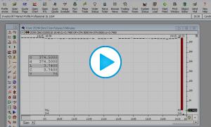 DTN MA Symbols with Multipliers