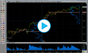 VPOC Shift Alerts