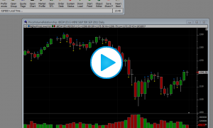 RTL Lesson - Volume Price Relationship