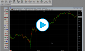 RTL Lesson - Initial Balance Multiples