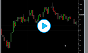 RTL Lesson - Shooting Star Candlestick Pattern
