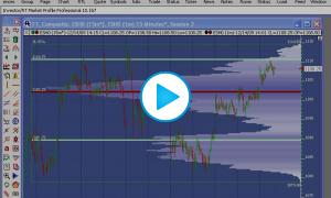 FT71 Composite Profile Details