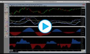 Indicators on Cumulative Delta Bars