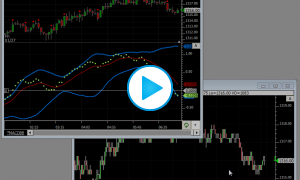 Manipulating Custom Indicators and Signal Markers